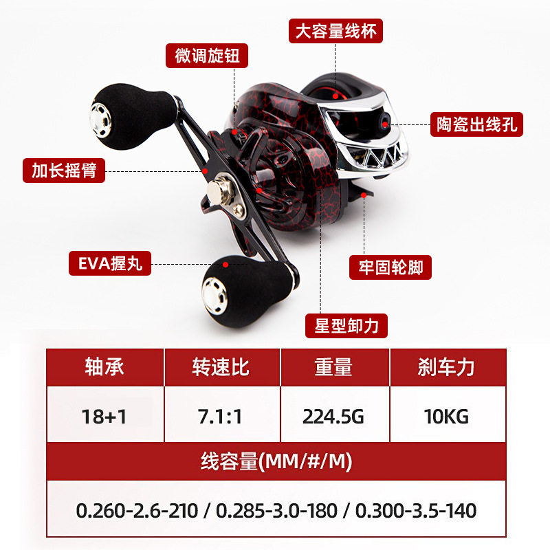 跨境爆款金属水滴轮18 1轴承泛用路亚轮渔轮渔具垂钓用品-阿里巴巴