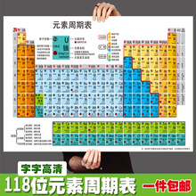 教室学校化学元素方程式海报实验室初中班挂图物理三年周期表