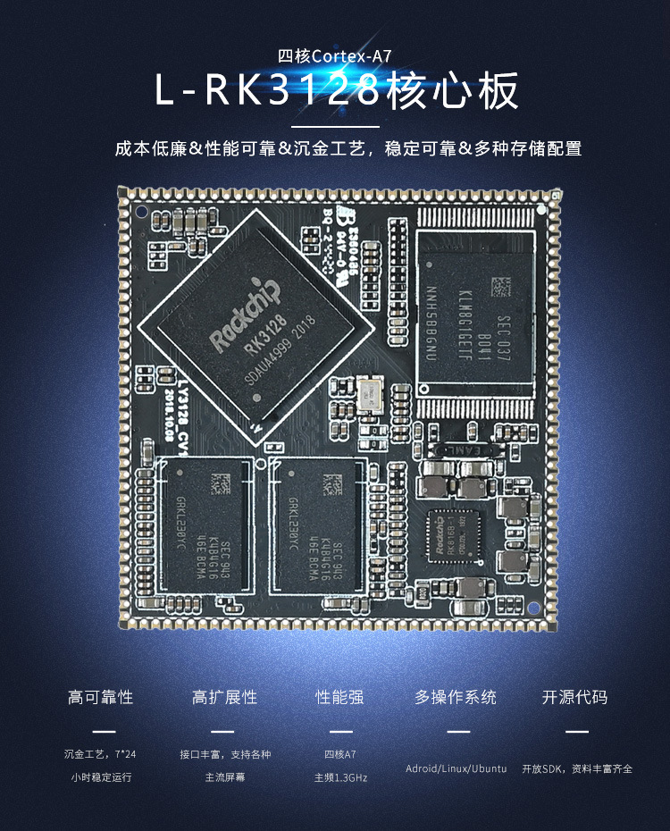 工控rk3128四核a7核心板 安卓 linux 开源|厂家直销|批量供货