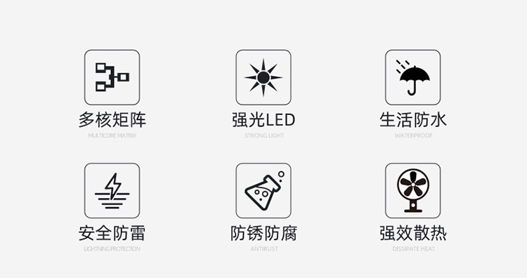 led投光灯户外防水超亮射灯广告工地室外强光车间灯探照灯照明灯