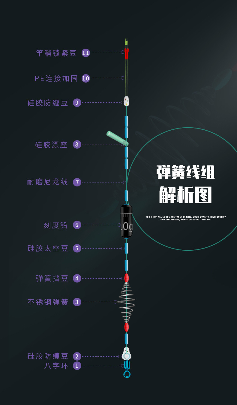 手杆浮钓鲢鳙线组大物线组主线组成品钓鱼弹簧线组防缠绑好钓组