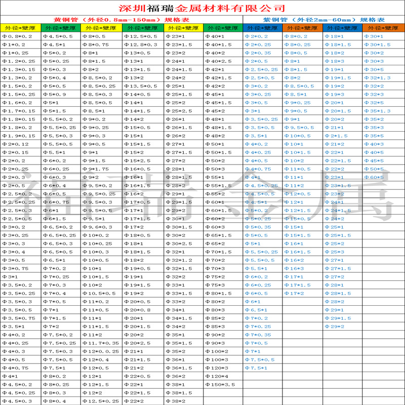 直售t2紫铜管 紫圆管 紫方管 紫盘管 紫铜毛细管精密切割无毛刺