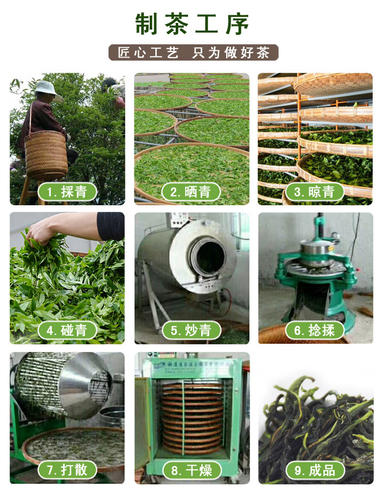 制茶工序