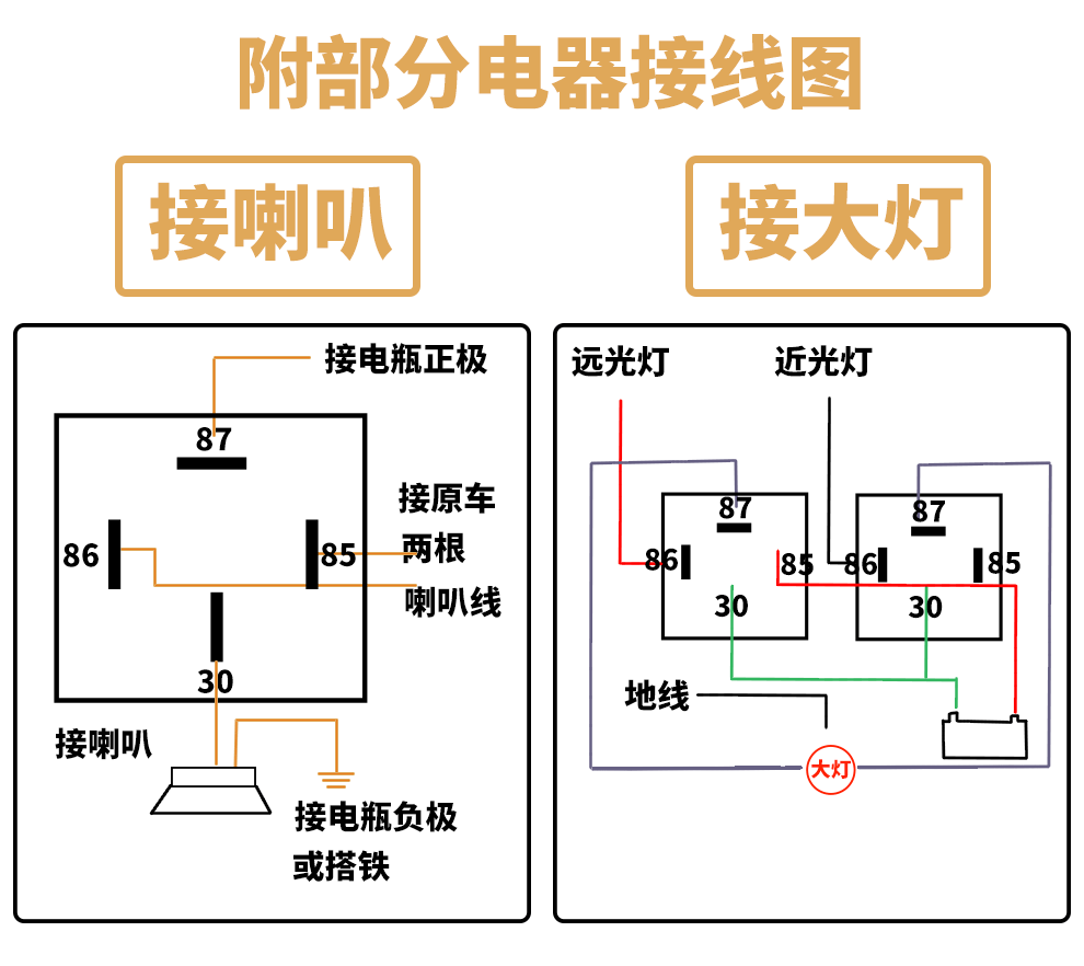 4线继电器的接法图解图片