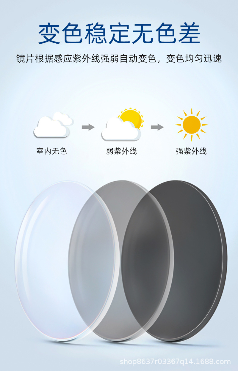 56变色镜片眼镜片配眼镜近视镜片配镜防蓝光镜片树脂镜片眼睛片