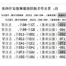 运动服女棉校服裤子男女高中学生两条杠春秋运动双杠白边初中校裤