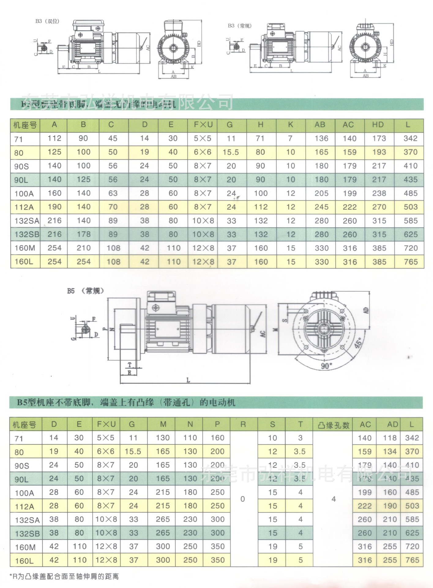意大利款380v交流制动刹车电机 0.37kw 0.75kw 1.1kw 1.5kw 2.2kw