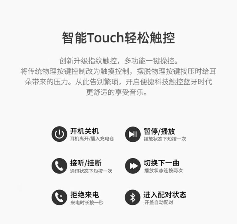 跨境电商i100 i12 i11 i9s i7s蓝牙耳机tws5.0触控运动双耳立体声