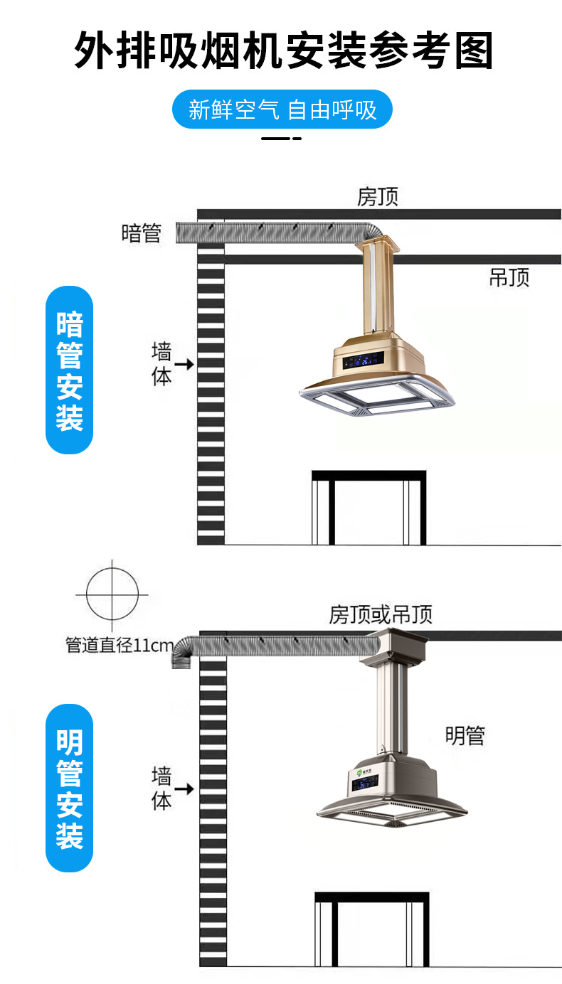 棋牌室排烟通风系统图图片