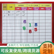 新款加厚自粘磁性白板 办公教学培训业绩表 儿童涂鸦可移磁性白板