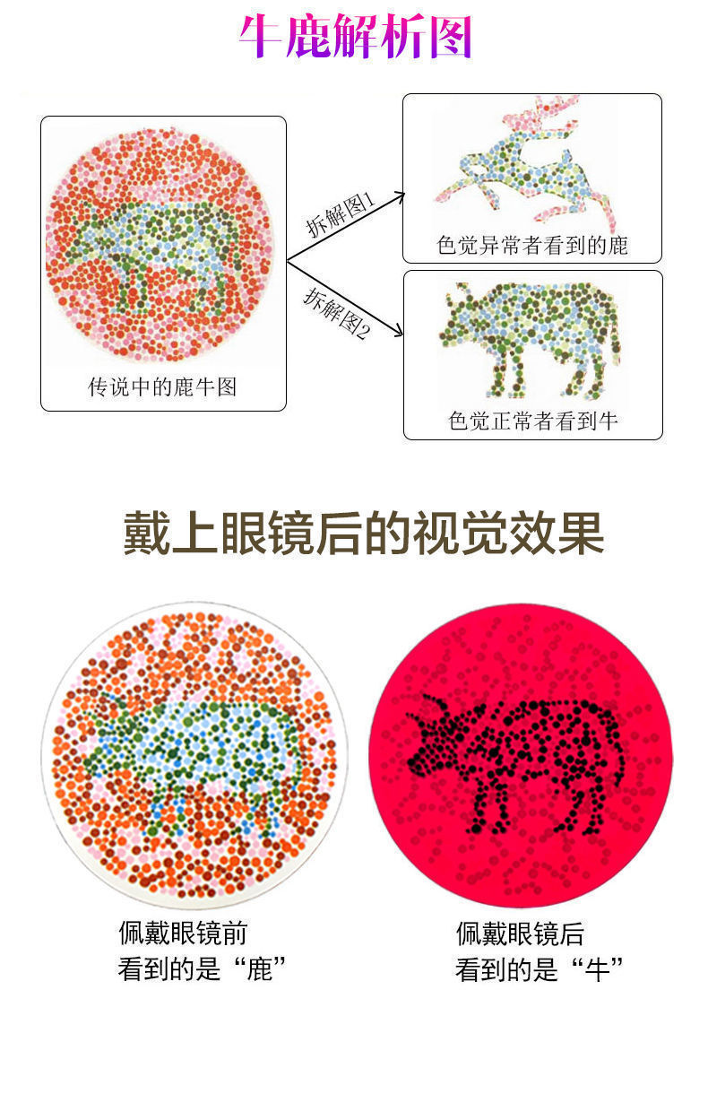 半框合金色盲色弱眼镜黑色通用合金近视框架设计辅助绿正色盲镜