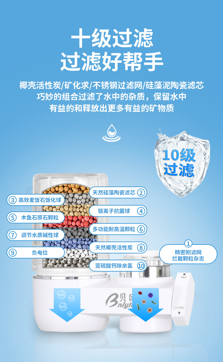 贝因美家用净水器批发 水龙头净水器过滤器 净水机一件代发