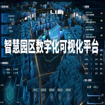 智慧园区数字化管理系统可视化平台产业园数据大屏管理平台翼闸机