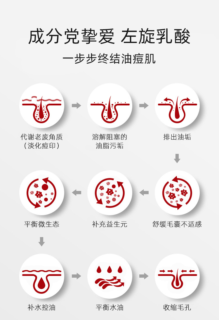 felee/斐丽左旋乳酸收缩毛孔精华液去黑头角质粉刺男女紧致修复