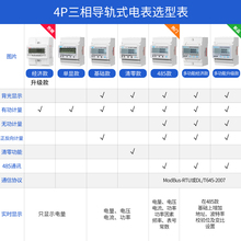 4p三相四线电子式导轨轨道多功能智能电表RS485通讯远程抄表380v