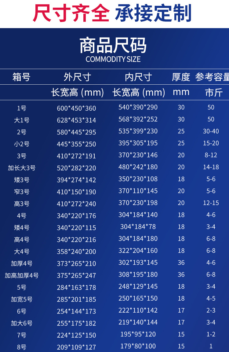 圆筒圆形泡沫箱蛋糕手抓饼火腿蛋挞液快递箱外卖打包披萨保温盒