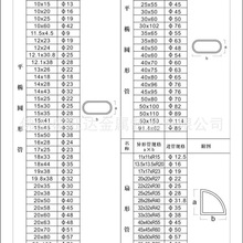 316不锈钢异型管304不锈钢扁平椭圆管扶手槽管三角管梯形管半圆管