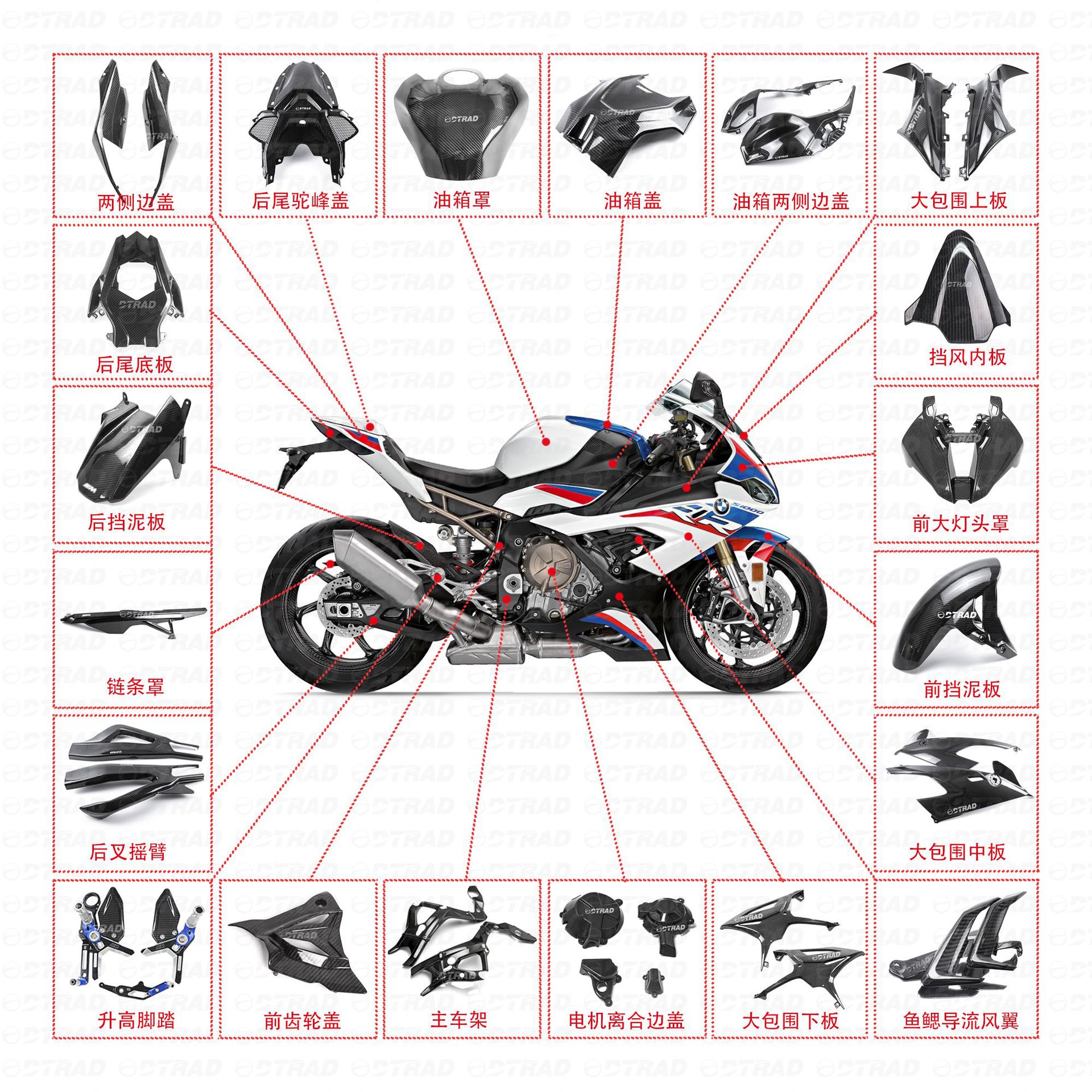 适用于bmw宝马s1000rr 19-21摩托车碳纤维配件改装全车外壳导流罩