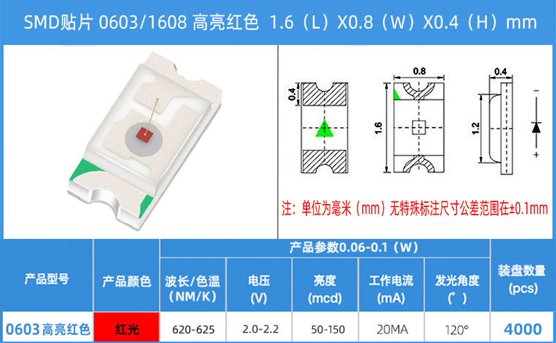 0603贴片led参数图片