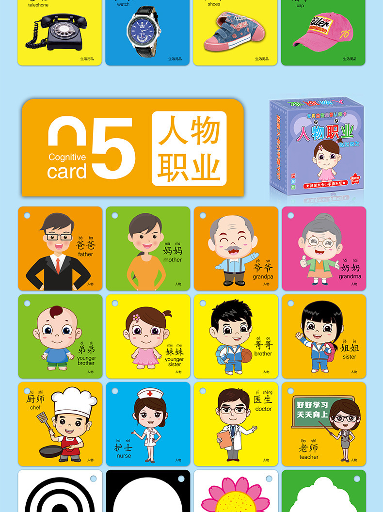 水果蔬菜,认数识字,汽车标志,看图识字,交通生活,英语拼音,人物形状