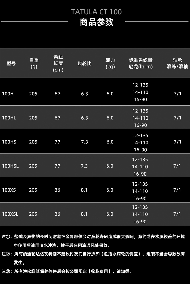 21新款达亿瓦黑蜘蛛tatula ct100小蜘蛛水滴路亚钓鱼轮进口泰国产
