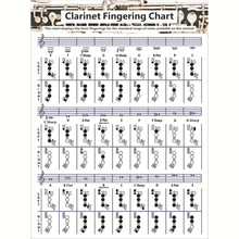 批发单簧管和弦指法图 Clarinet Chart和弦谱 黑管和弦表和弦图