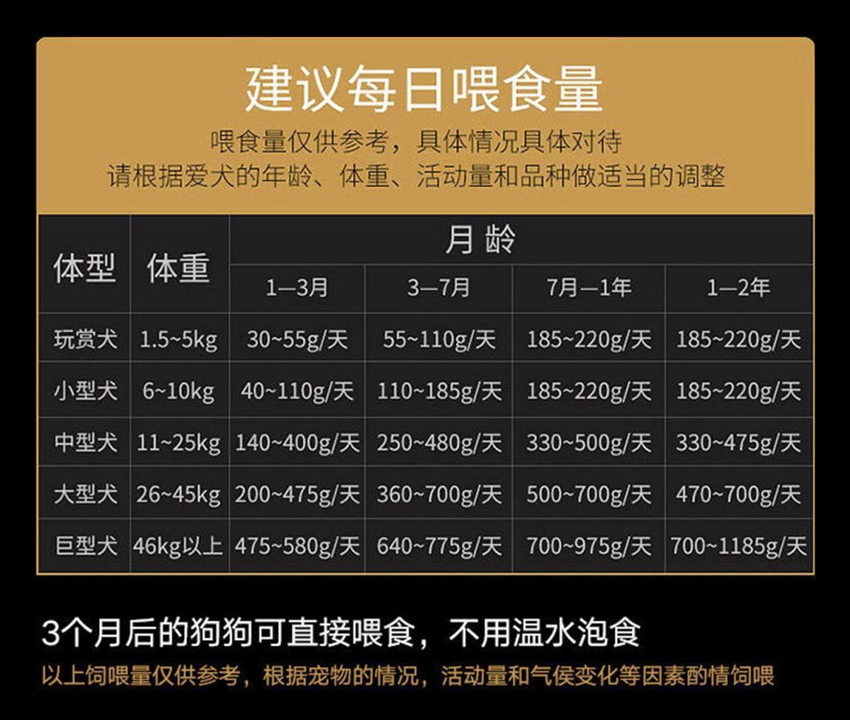 奉特土狗狗粮成犬幼犬5斤10斤20斤柴犬田园犬串串通