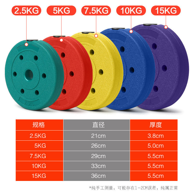 Environmental Protection Rubber-Coated Barbell Piece Dumbbell Home Fitness Equipment Foot Weight Dumbbell Piece Men and Women Weightlifting Squat Arm Practice