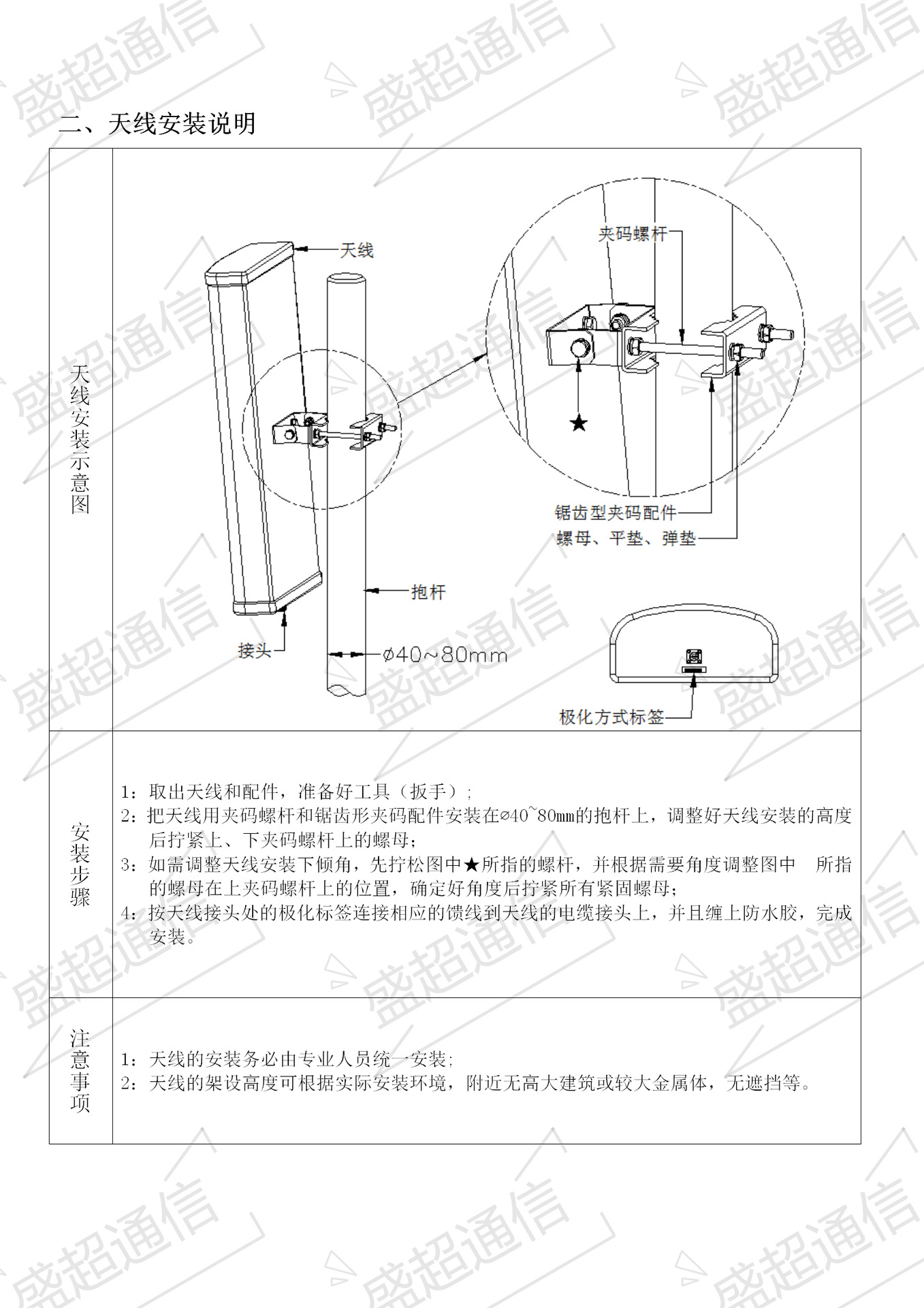 4g基站板状天线wifi传输高增益14db单极化定向天线 产品定制化