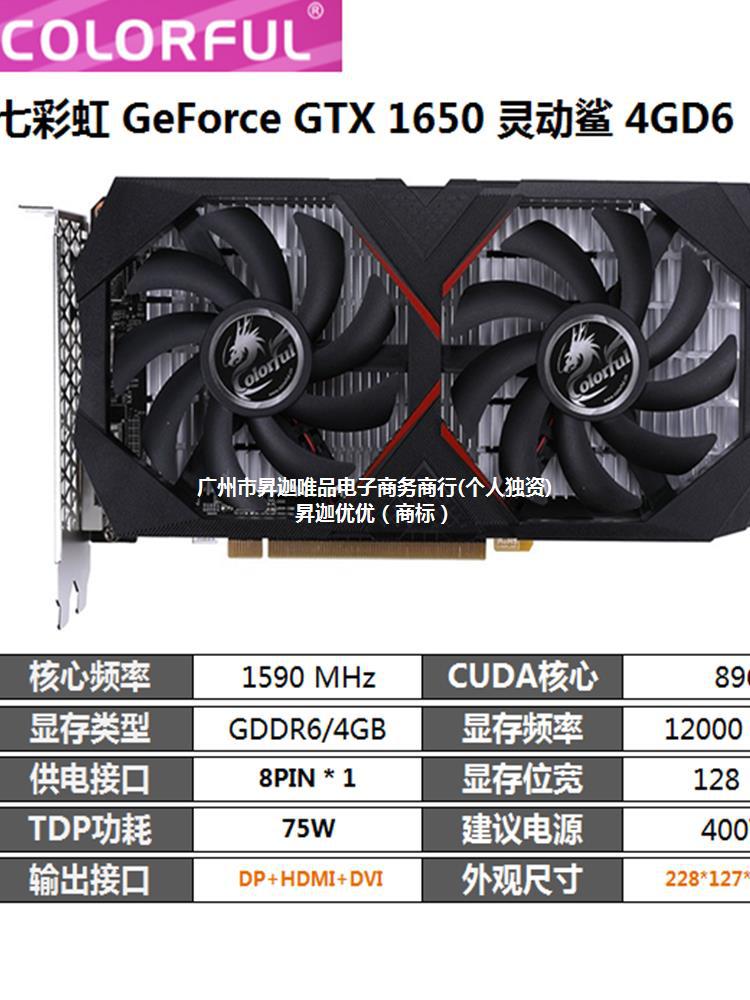 gtx750显卡参数图片