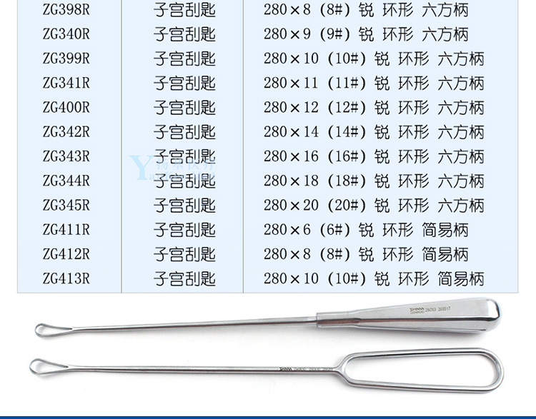 妇科器械名称与图片图片