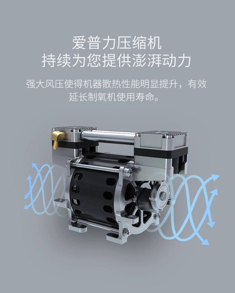 鱼跃制氧机yu300家用1升老人吸氧机器1l氧气机器1-7l可调节吸氧仪