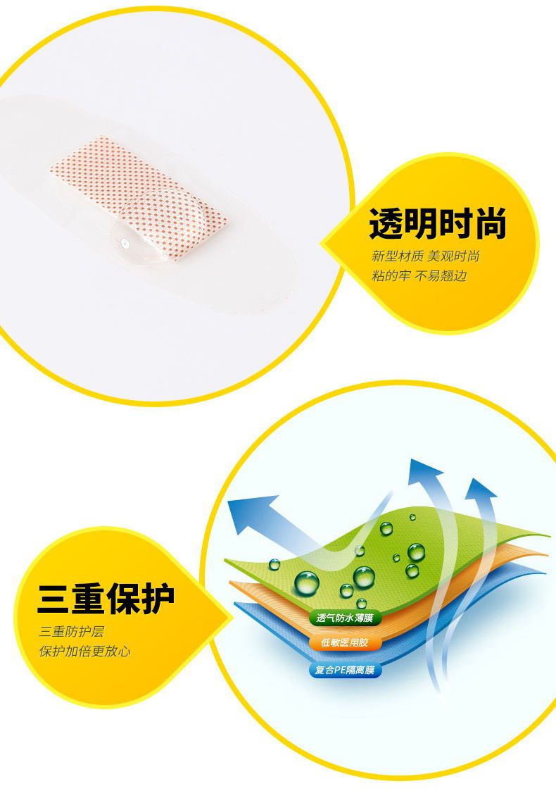 云南泰邦创口贴防水型创口贴10片透明防水止血贴