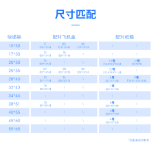 连卷快递袋2840批发防水袋包裹打包袋大号服装打包塑料物流袋加厚