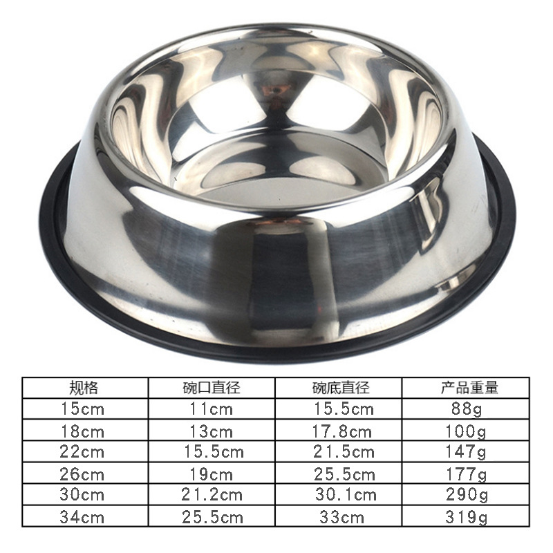 Assemble Clearomizer Pet Supplies Stainless Steel Dog Bowl Cat Bowl Non-Slip Large Size Dog Food Bowl Dog Basin Stainless Steel Bowl for Pet