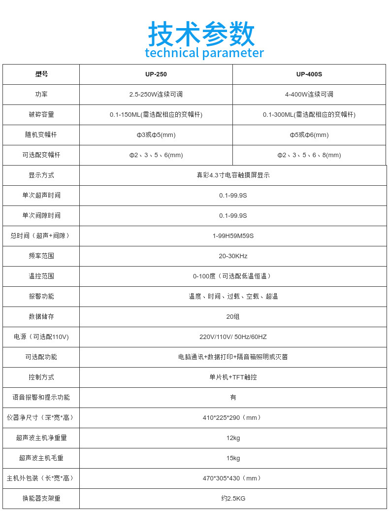 手持式超声波破碎仪