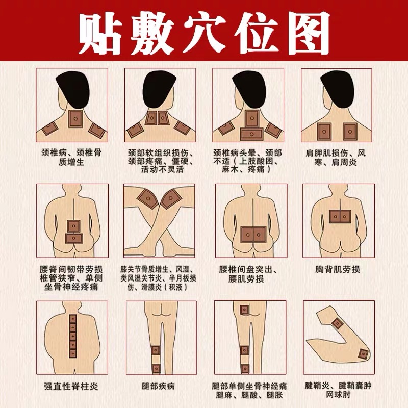 付济华通脉消痛贴正品官网腰腿关节用活络通脉贴膏付济华贴