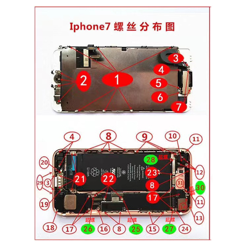 iphone8内部螺丝分布图图片