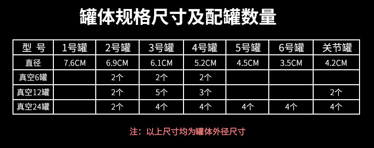 真空拔罐加厚家用单个罐大号小号关节罐抽气式负压拔罐火罐抽气枪