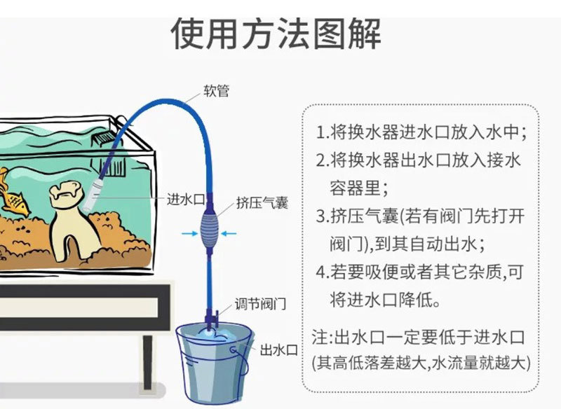 水族鱼缸换水器养鱼洗砂器吸水器手动抽水换水清洗清洁工具