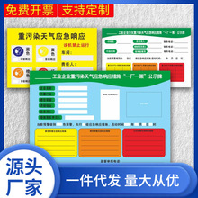 工业企业重污染天气应急响应措施一厂一策公示牌标示牌政策工厂环