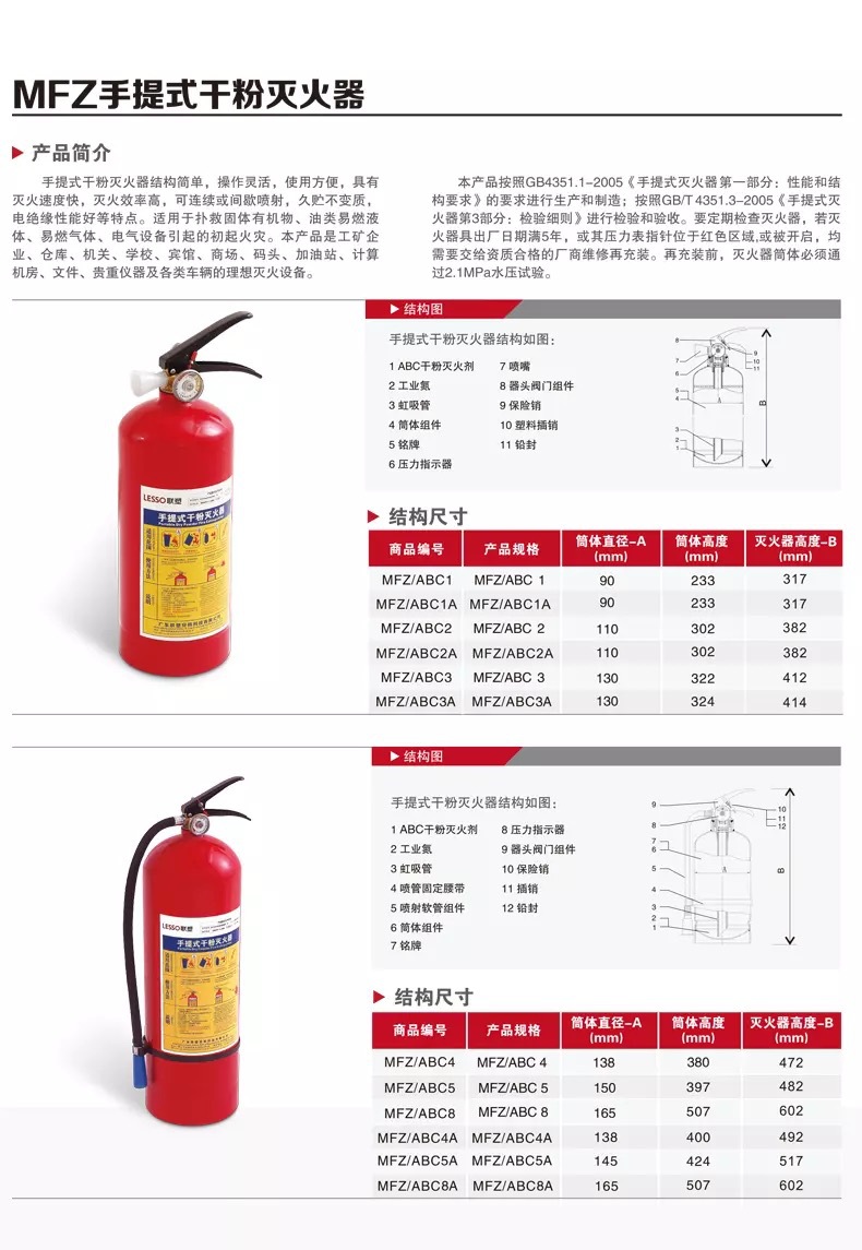 车载手提式干粉灭火器2公斤4kg私家车年检用商用安防消防器材联塑
