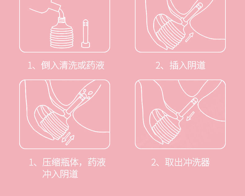 一次性阴道冲洗器女性护理妇科清洗器洁阴器冲洗器卫生用品