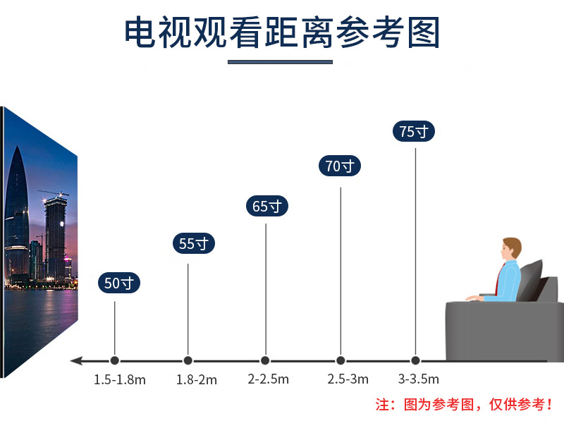 43寸和50寸比较图图片