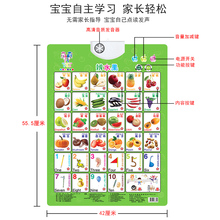 动物图片看图画报益智立体图画墙贴识字贴纸婴儿儿童有声挂图说话