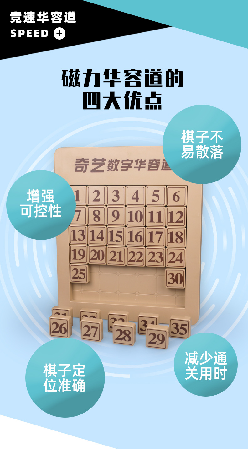 商品描述适用年龄少年(7-14岁)是否跨境出口专供货源否颜色数字华容道