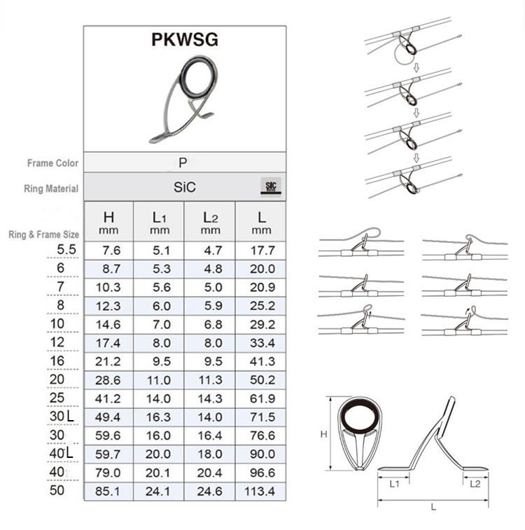 日本富士过线导环钛合金支架fujitkwsg导环导眼防缠绕鱼竿远投