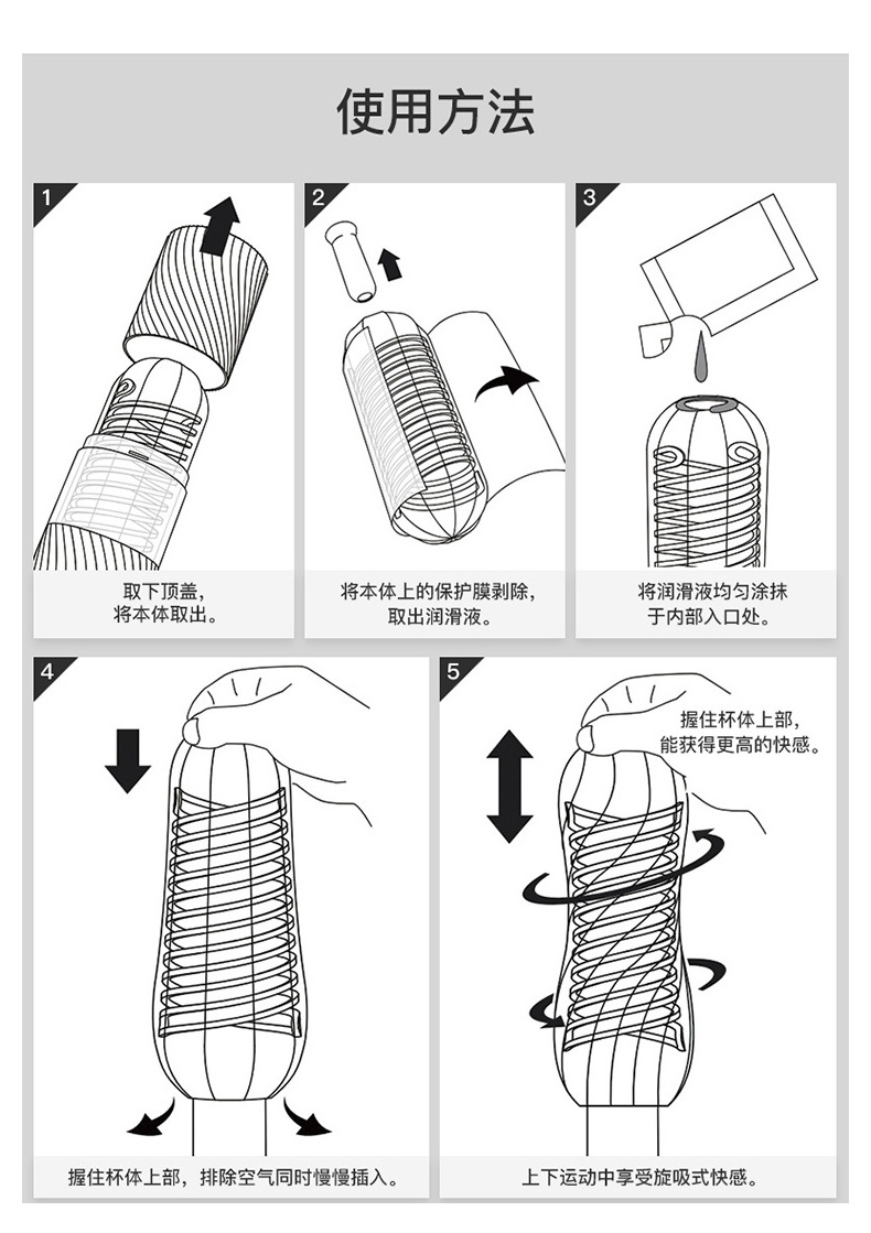 飞机杯的用法图片