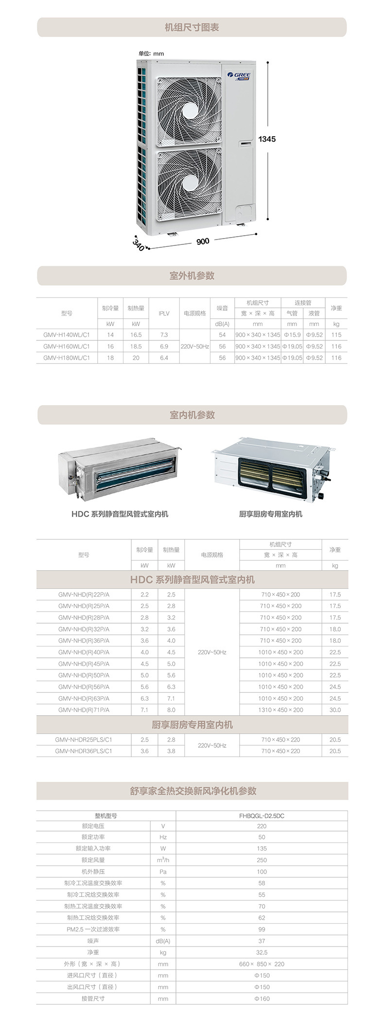 中央空调/格力中央空调/一拖五中央空调/格力中央空调 家用
