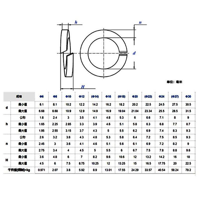 gb7244发黑重型弹簧垫片开口垫圈防松动圆垫圈加厚弹垫m6-30弹垫